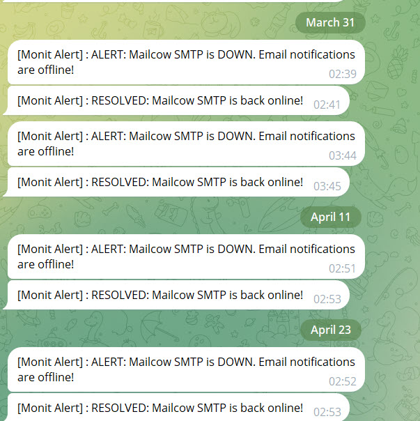 Уведомление от monit о том что почтовый сервер лежит в Telegram.